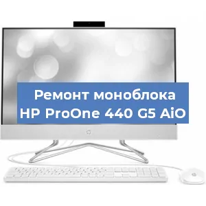 Замена кулера на моноблоке HP ProOne 440 G5 AiO в Перми